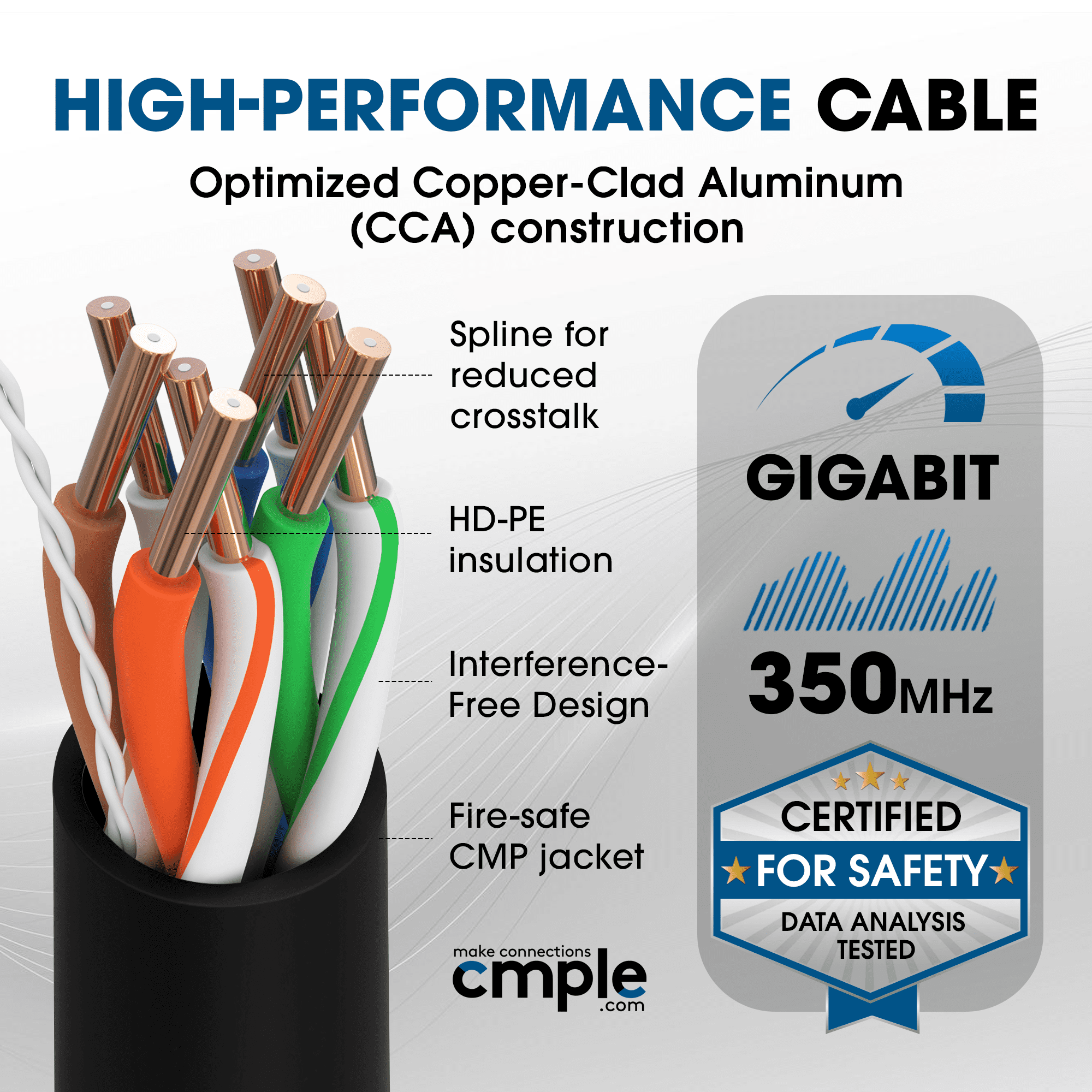 Cmple - Cat5e Plenum Cable 1000ft, CMP, Black, 350MHz Gigabit Ethernet Cord Solid Network Internet Wire Bulk UTP