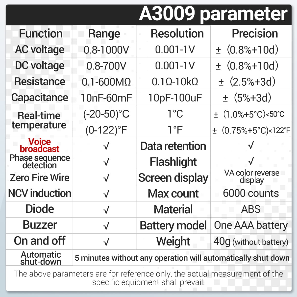 Multimeters,Lcd Display Ncv Pen With Voice Diode Va Lcd Display Resistance Temperature On/off Tester Resistance Temperature Ncv Tester 6000 Voltmeter Va With Voice 6000 Voice 6000 Voltmeter