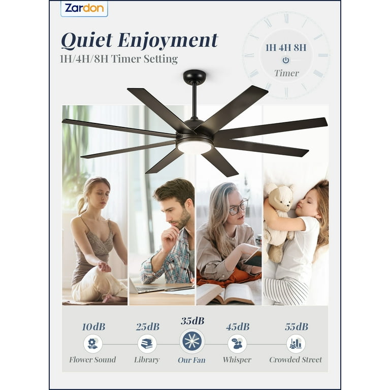 Zardon 72 inch Large Ceiling Fan with Light and Remote