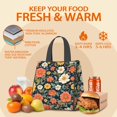 thumbnail image 5 of Pioneer Flower Floral Print Pattern Insulated Lunch Bag for Women & Adults,Large Portable Soft Cooler Lunch Bag,Thermal Food Storage Tote with Pearl Cotton,8.66L,8.75x5.75x9.5 Inch, 5 of 6