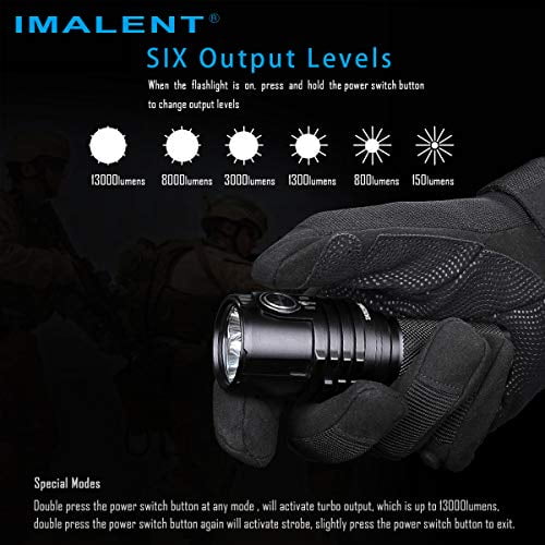 IMALENT MS03 Tactical Flashlight 13000 Lumens Super Bright LED EDC Torch, Uses 3 Pcs CREE XHP70.2 LEDs Powered by Type-C Rechargeable Battery, Powerful Handlight for Security and Camping