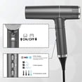 thumbnail image 5 of Hair Dryer with Unique Brushless Motor | Intelligent Fault Diagnosis | Innovative Microfilter | Oxy Active Technology | Led Display, 5 of 6