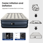 iDOO 18 Full Size Air Mattress, Inflatable Airbed with Built-in Pump, 600lb Max