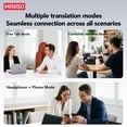thumbnail image 6 of MINISO MS218 Wireless Bluetooth Earbuds with AI Translation, Over Ear Earhook Headphones with Mic, Real-Time Language Support, HiFi Sound, Secure Fit for Travel Work, Black, 6 of 12