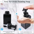thumbnail image 4 of 3 Pack 15oz/450ml Foaming Soap Dispenser Plastic Foam Pump Bottle Refillable Liquid Soap Container for Shampoo Body Hand Wash Bathroom Kitchen Sink - Black, 4 of 6