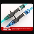 thumbnail image 4 of Maoww Camo Ultra Short Fishing Rods Durable with Protective Rod Cap and Soft Handle for Sea/Fresh Fishing 1.3/1.5/1.8m, 4 of 8