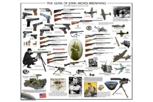 The Gun Of John Moses Browning 12x14 24x28inch Silk Poster Cool Gifts