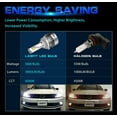 thumbnail image 5 of Lasfit 9005 HB3 LED Headlight Bulbs Amplified Flux Beam, Internal Driver 60W 6000LM 6000K,2 Bulbs, 5 of 9