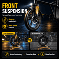 thumbnail image 5 of Electric Bike for Adults 500W Motor 20 MPH Max Speed Foldable Ebike 14" Electric Bicycles Max 20 Miles Range (Pedal Assist Mode) Mini E Bikes, 5 of 8