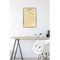 thumbnail image 4 of Pokemon - Kanto Grid Wall Poster, 14.725" x 22.375", Framed, 4 of 6