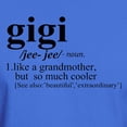 thumbnail image 3 of CafePress - Gigi Like A Grandmother But Cooler T Shirt - Men's Classic Graphic Cotton T-Shirt, 3 of 4