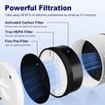 thumbnail image 3 of 2 Pcs LV H132 Replacement Filter True HEPA Activated Carbon, 3 of 8
