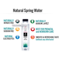 Aqua Carpatica Natural Spring Water CASE (24 x 16.9 fl oz) Plastic