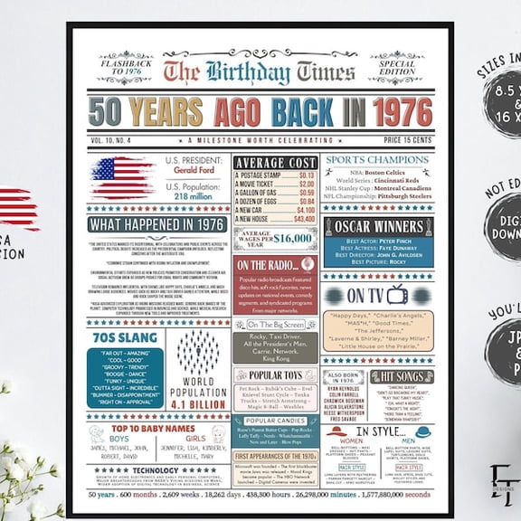 50th Birthday Colorful Newspaper Poster 1976, Back in 1976 Printable, Retro Birthday Men Women, USA Edition, Unframed Paper Poster 8x10in