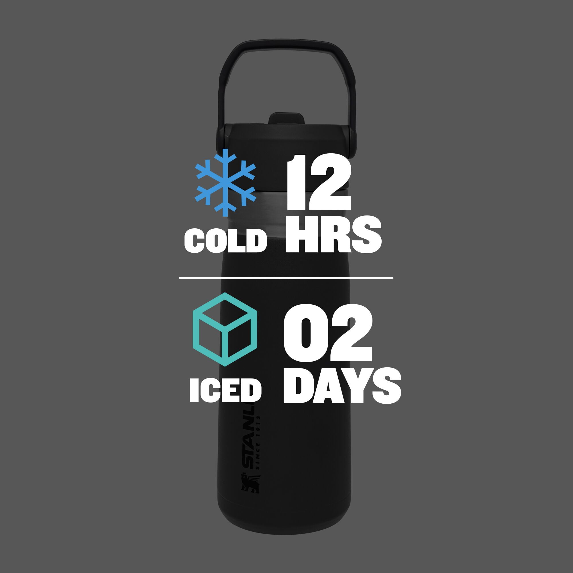 Stanley Insulated IceFlow Flip Straw Water Bottle 22oz - Matte Black