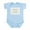 Sky Blue, variant on CafePress - Daddy's Little Feminist Infant Bodysuit - Baby Light Bodysuit, Size Newborn - 24 Months
