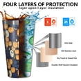 thumbnail image 3 of 16oz Tumblers Happy Halloween Pumpkin Pattern Stainless Steel Vacuum Insulated Double Wall Travel Tumbler Cups Mug with Lid and Straw,Cleaning Brush for Coffee,Tea, 3 of 4