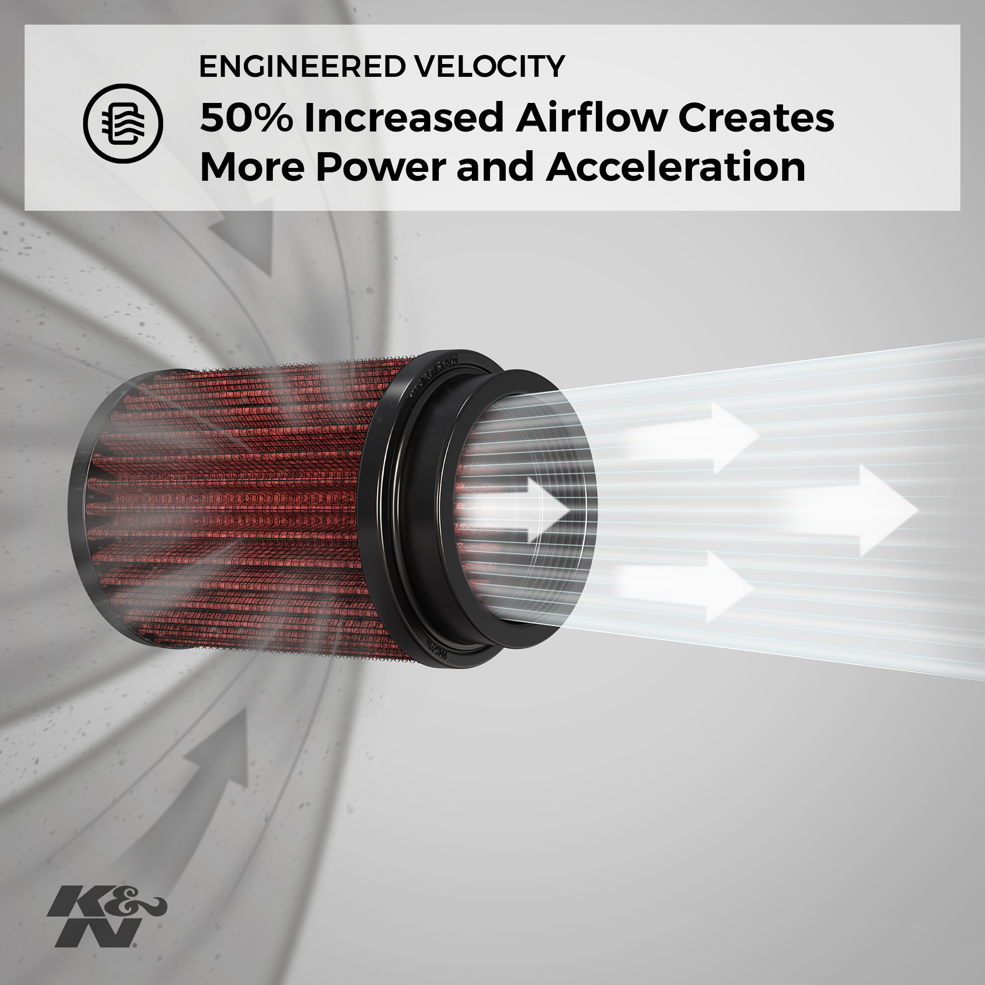 K&N Performance Powersports High-Flow Engine Air Filter: Washable, Multi-Layer Protection, Engineered to Boost Horsepower, YA-3504