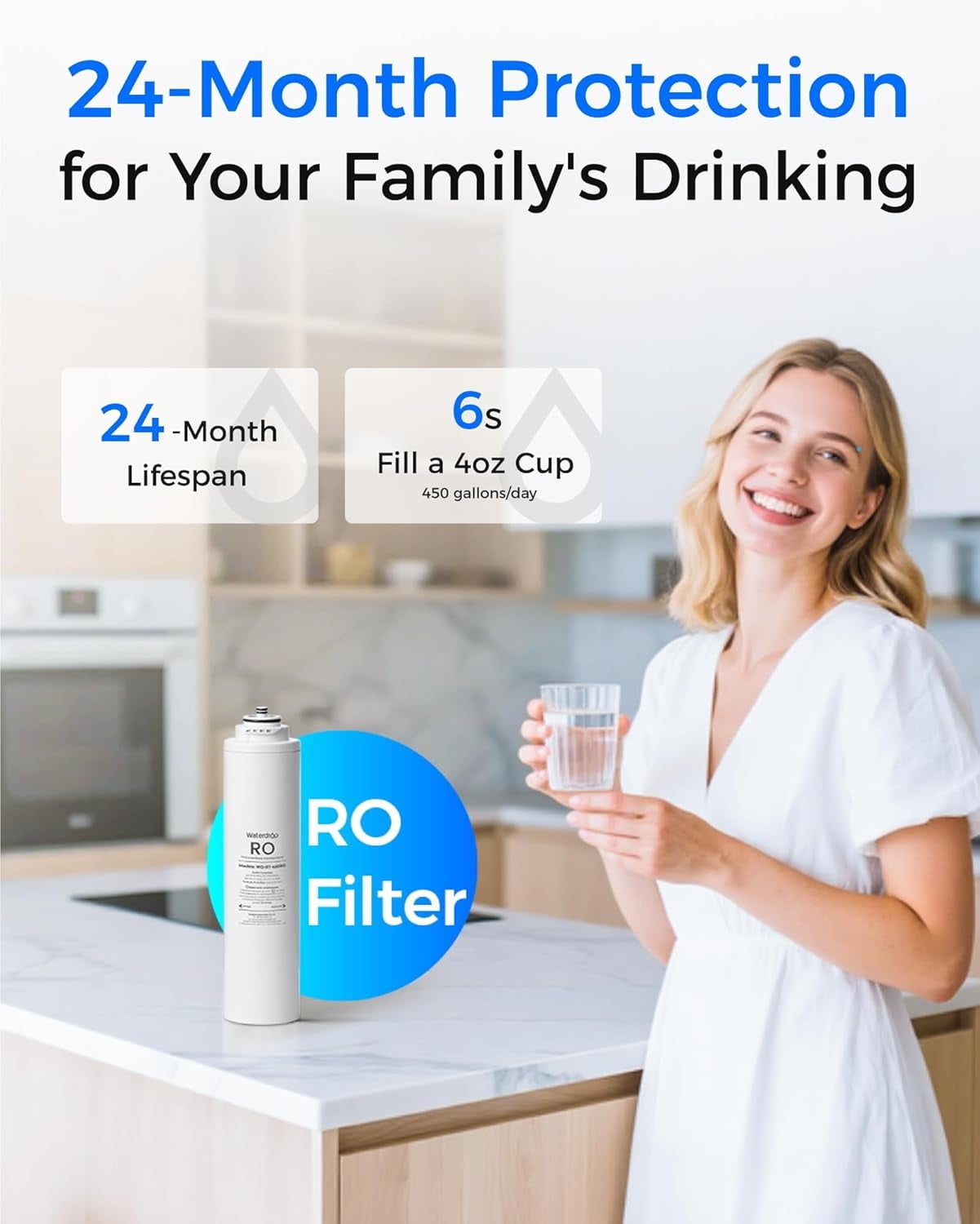 Waterdrop 𝐖𝐃-𝐓𝟑-𝐑𝐂𝐎 Replacement Filter, Pack of 1 RO & 2 CF & 1 CB Filter, Replacement for 𝐖𝐃-𝐓𝟑-𝐂 Tankless Reverse Osmosis Water Filter (𝟐*𝐂𝐅 + 𝟏*𝐂𝐁 + 𝟏*𝐑𝐎)