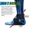 thumbnail image 5 of MDUB Ankle X Strap for Achilles Tendon and Planter Fasciitis Support, 1 Pack, Ankle Tendonitis Pain Relief Support Brace, Hiking, Soccer, Basketball, Running, Tennis, Volleyball & Pickleball, 5 of 6
