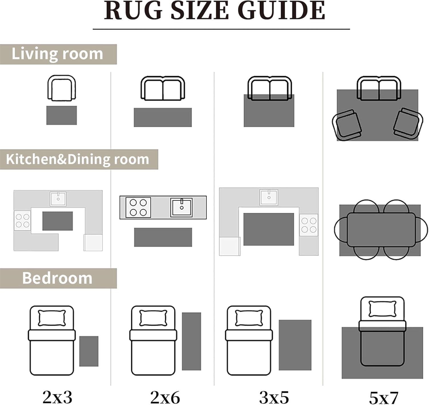TECHVIDA 5x7 Area Rugs for Living Room Rugs, Modern Abstract Machine Washable Vintage Rugs,Non Slip Carpet,Modern Carpet for Bedroom Dining Room Farmhouse Home