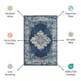 thumbnail image 6 of Nourison Grafix Transitional Botanical Cream 2' x 4' Area Rug, (2' x 4'), 6 of 7