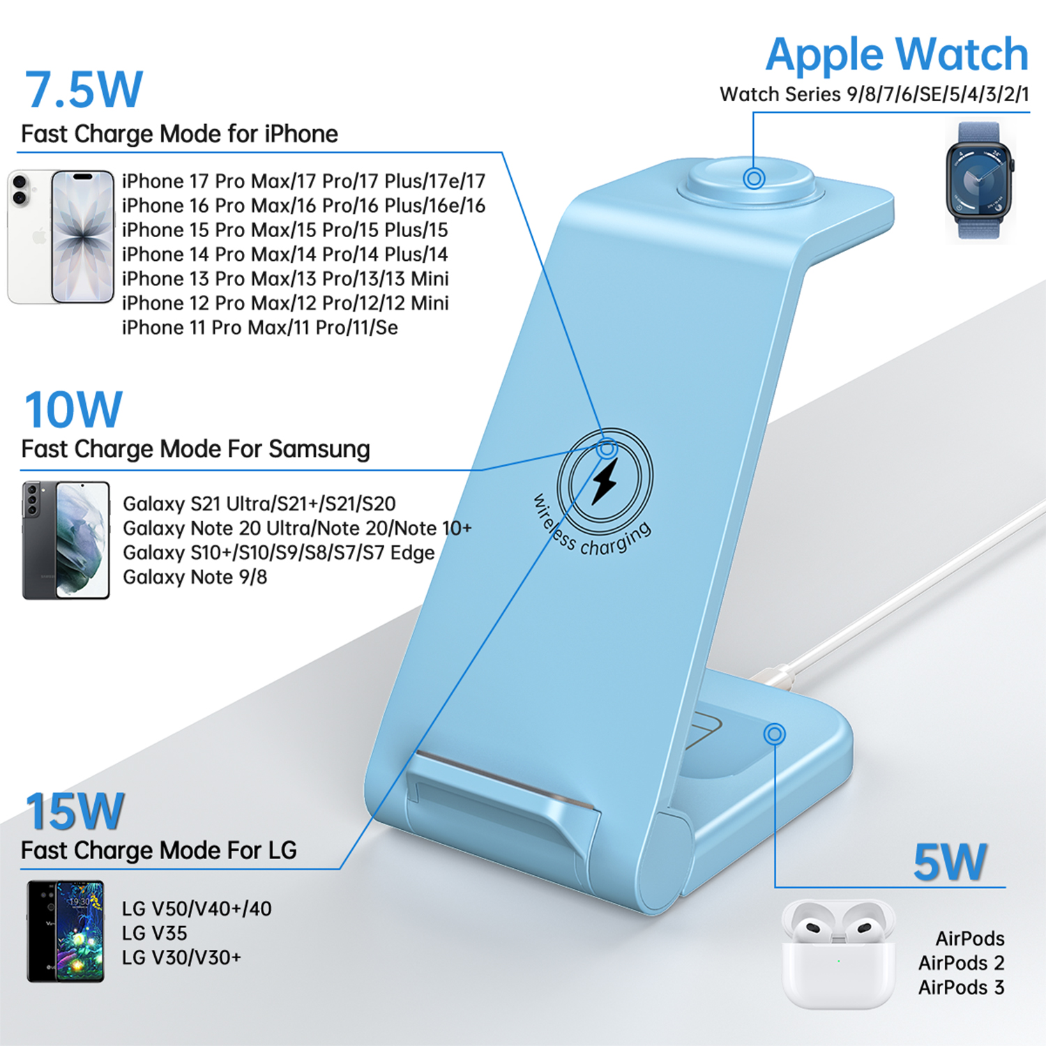 Cshidworld 3-in-1 Wireless Charging Station, Blue photo 5