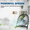 Simple Deluxe 20 inch 3Speed High Velocity Heavy Duty Metal Industrial