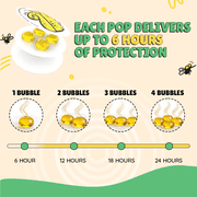 Citronella Mosquito Repellent Patches, Bug Stickers, 24 Patches