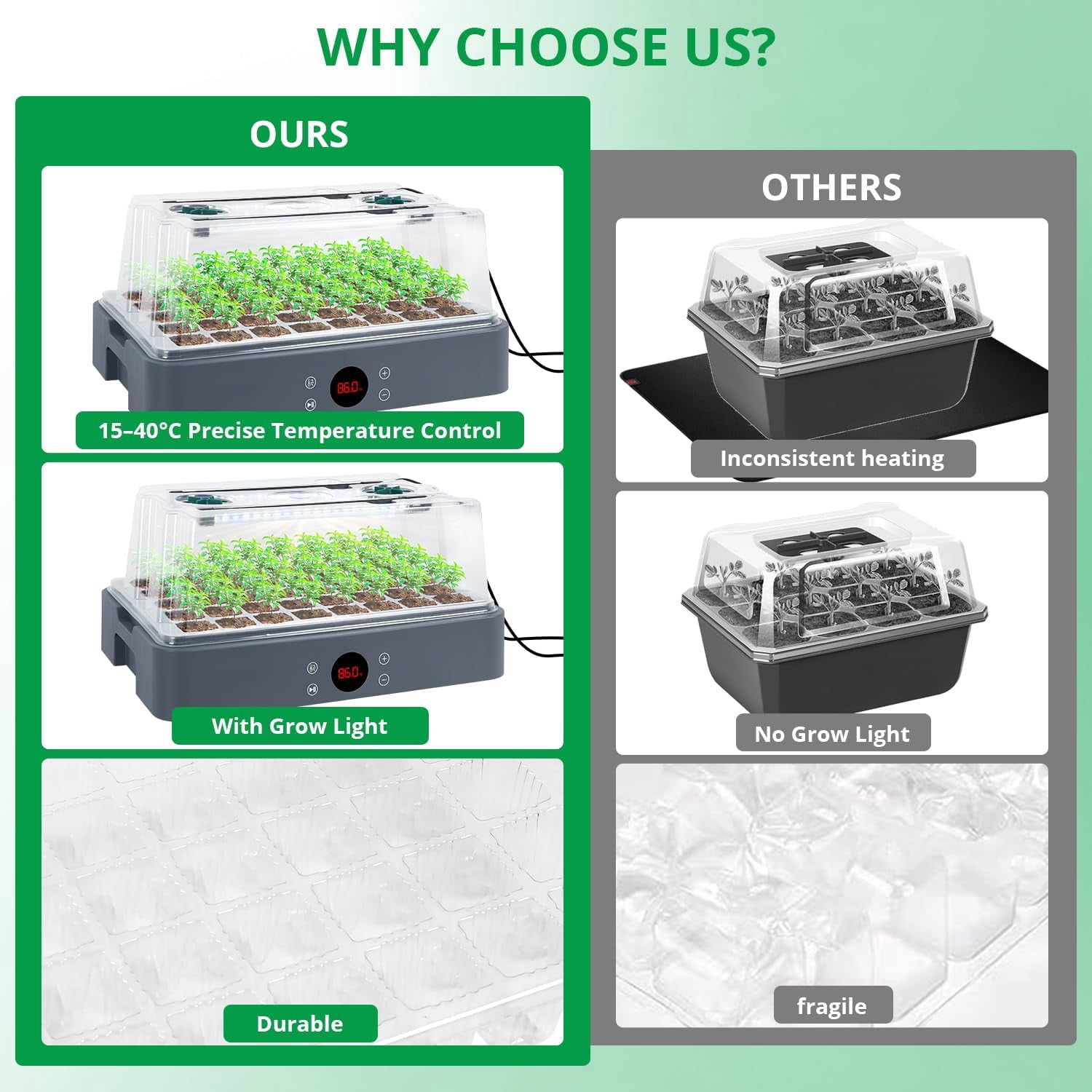 Adjustable Seed Starter Tray with Heated Germination Kit, Temperature Display, Humidity Dome, and Grow Light for Seedling Growth