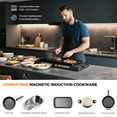 thumbnail image 5 of Folding Double Induction Cooktop, 1800W Portable Electric Stove with Knob Control, 8 Temp Levels (140°F-464°F), Timer for Outdoor Camping, RV Kitchen，black, 5 of 11