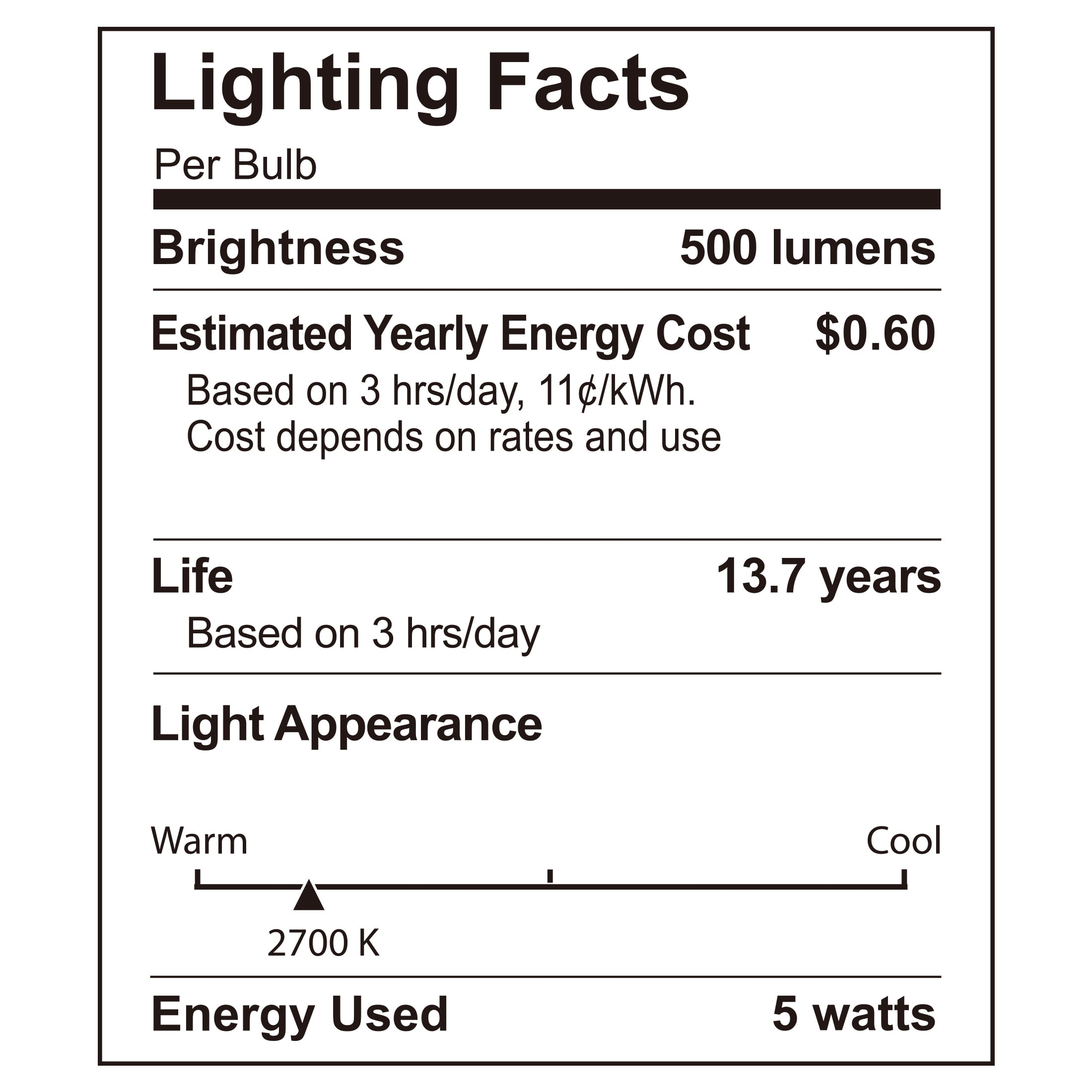(2 pack) Better Homes & Gardens ST12 LED Light Bulb, 5-Watt (60W Equiv.) Soft White Dimmable E12 Base, 2PK CA