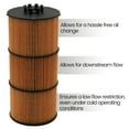 thumbnail image 3 of 3pcs LF17511 Oil Filter Fit for 2012-2020 Freightliner Trucks & Buses 114SD 122SD 2009-2019 Cascadia L6 12.8L 14.8L 15.6L 2012-2020, 3 of 7