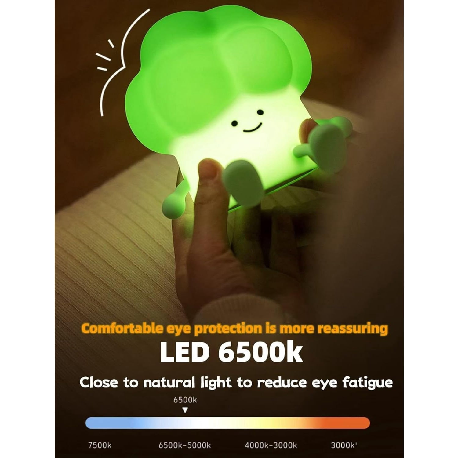 Kids Night Light, LED Silicone Nursery Night Lamp,2024 Newest Eggplant Touch NightLight for Kids Room，Portable Baby Night Light,USB Rechargeable Bedside Lights,Kids Room Decor