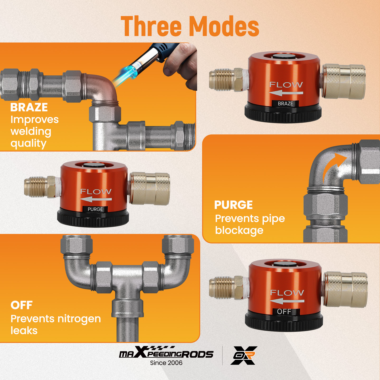 maXpeedingrods Nitrogen Purge Regulaor Tool, HVAC Purge Nitrogen Flow Regulator, Nitrogen Purge Tool