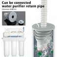 thumbnail image 4 of Baohd Unique Washing Machine Drain Hose Seal For Odor Control Floor Drain Backflow Preventer Drain Covers 60-65 tubes, 4 of 6