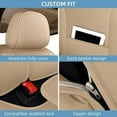 thumbnail image 6 of LAONNVIR Full Set Car Seat Covers Fit for Nissan Frontier 2009-2025 Faux Leather Seat Cover 2 Rows 5 Seats Seat Cushion Protector Waterproof(Beige,5 Seats), 6 of 10
