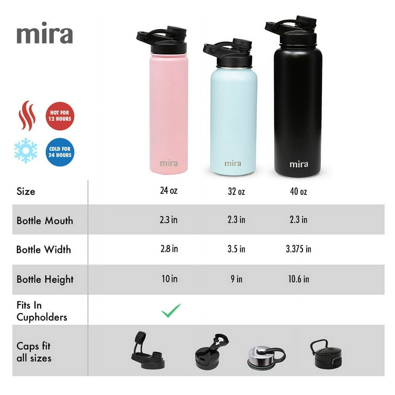 MIRA 32 oz Insulated Stainless Steel Water Bottle Thermos Flask, One Touch  Spout Lid Cap, Blue