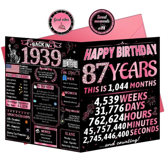 Tarjeta de cumpleaños VivaGem 87th Birthday para mujeres de 87 años