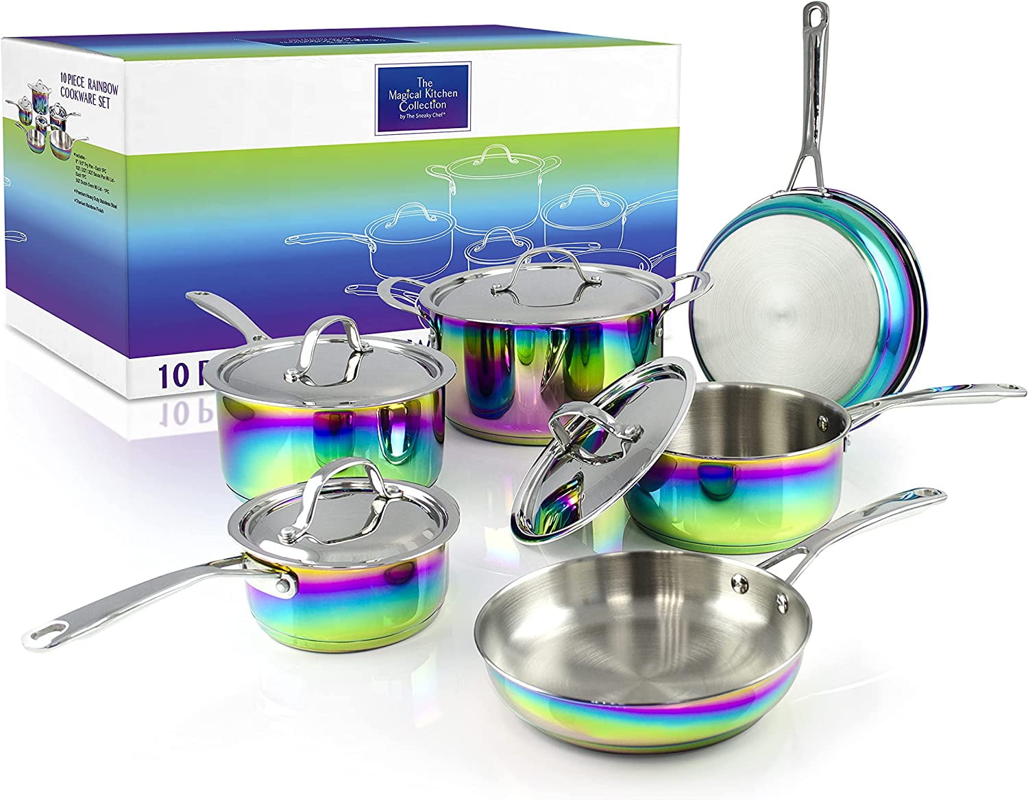 Emsan Biogranit Blue Pearl Nonstick Stylish 7 Pcs Turkish Cookware Set -  Cookware Sets - AliExpress