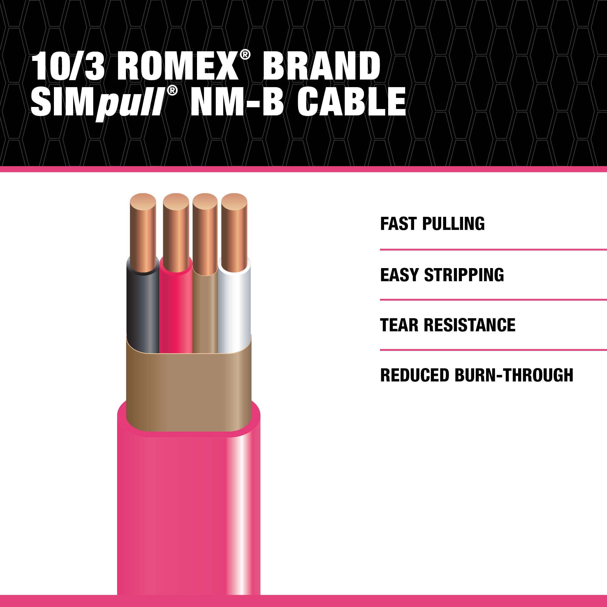 Southwire 100 ft. 10-3G NM-B Copper Building Wire, Pink