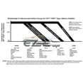 thumbnail image 4 of Genuine 3M VHB # 5952 Dark Gray Double-Sided Foam Tape 7/16" (10mm) 1/2" Wide 10Ft / 120" Length, 4 of 4
