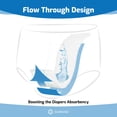 thumbnail image 3 of Almohadillas de refuerzo SUNKISS Trustplus Extra Absorbency, 104 unidades, 3 of 7