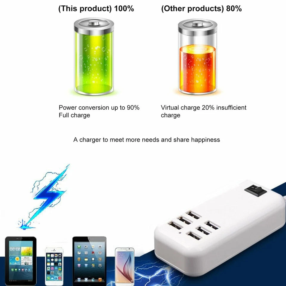 BUTTERFLY- Multi Port Usb Charger 6 Ports Adapter Travel Hub Ac Power Supply Us Plug