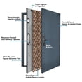 thumbnail image 2 of puerta de seguridad basic 8p gris derecha 96 x 213 cm, 2 of 8