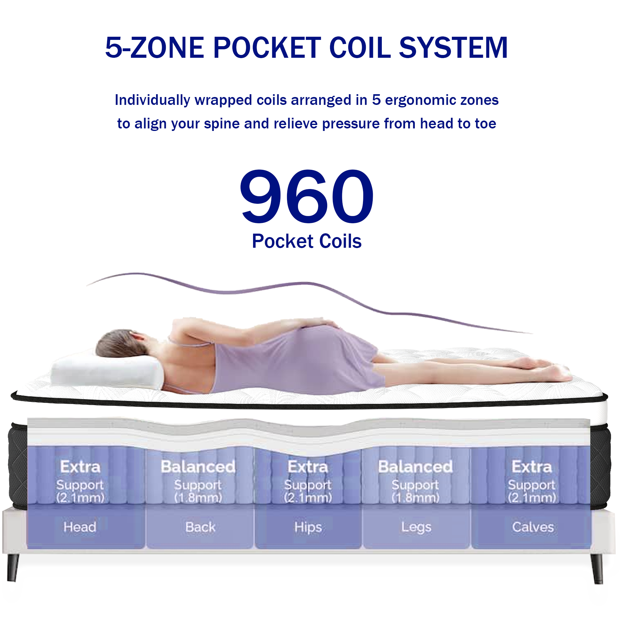 12 Inch Full Size Euro Top Hybrid Mattress, Medium Firm, Bed in a Box, Individual Pocket Springs, Back & Lumbar Support, Motion Isolation, Pressure Relief, Comfortable Sleep