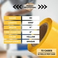 thumbnail image 4 of PSBM Cast Mini Stretch Wrap with One Reuseable Handle with Each Case 5" x 1000' 80 Gauge 864 Rolls Yellow Plastic Shrink Film, 4 of 8