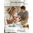 thumbnail image 3 of Grownsy Portable Bottle Warmer, Detachable Travel Milk Warmer with Nipple for Direct Feeding, Dual Heating Modes for Breastmilk & Water, Fast Baby Bottle Warmer on the go, Long Battery Life,Baby Stuf, 3 of 9