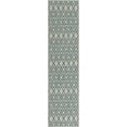 thumbnail image 2 of Jill Zarin Outdoor Collection Area Rug - Turks and Caicos (2' x 8' Runner Gray Teal/Teal), 2 of 8