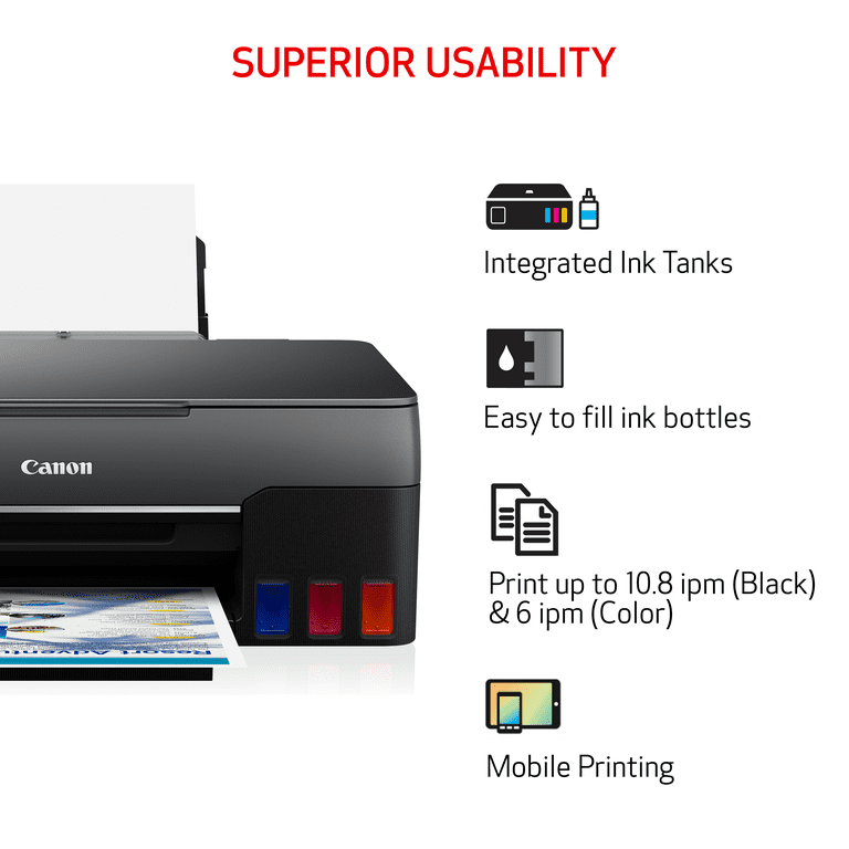 Canon Pixma G2020 Ink Tank Inkjet Printer, For Home, Paper Size